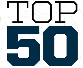 List-Of-Top-50-Pharma-Companies